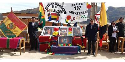 CHUNCA CANCHA BAJA