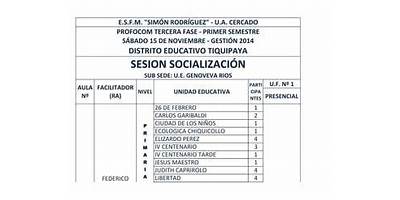 ECOLOGICA CHIQUICOLLO